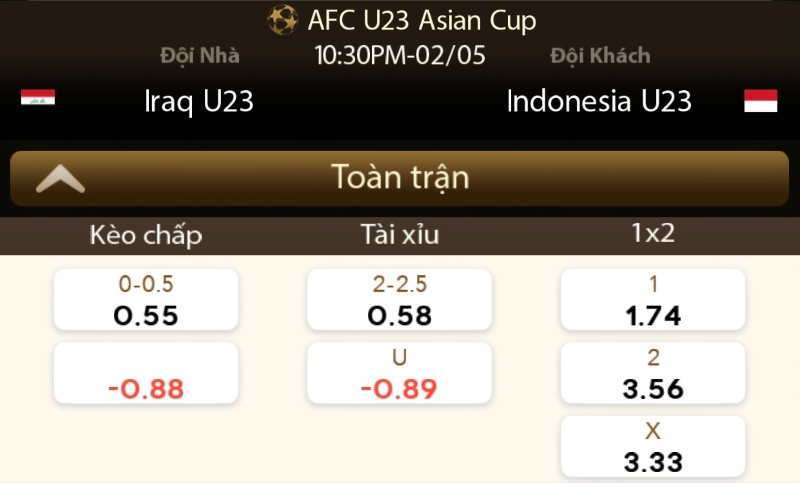 Tỷ Lệ Kèo Trận U23 Iraq Vs U23 Indonesia